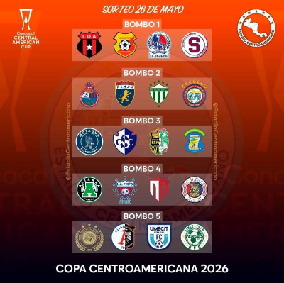 SAPRISSA PENDIENTE DE LA FINAL GUATEMALTECA